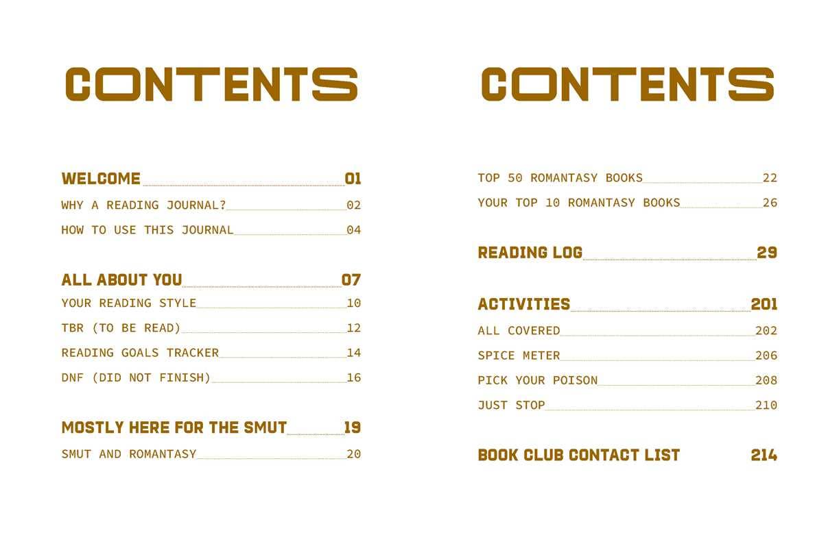 A Reading Journal: Mostly Here for the Smut by Sweet  Hearts Press for Romantasy Lovers